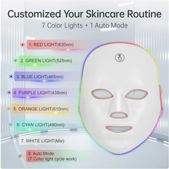 LED-Therapie-Gesichtsmaske zur Hautverjüngung